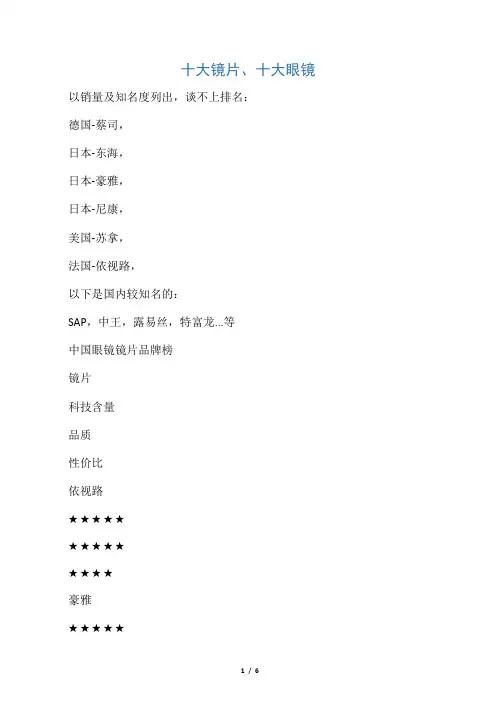 十大镜片 十大眼镜