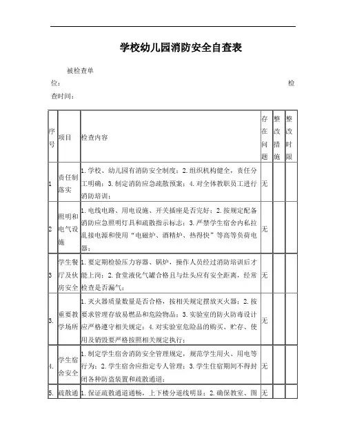 学校幼儿园消防安全自查表(1)