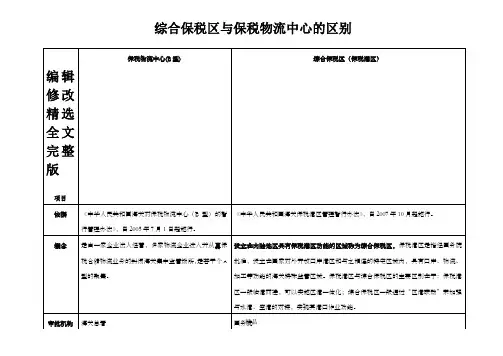 综合保税区(保税港区)与保税物流中心(B型)的区别(2024版)