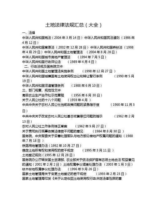 土地法律法规大全