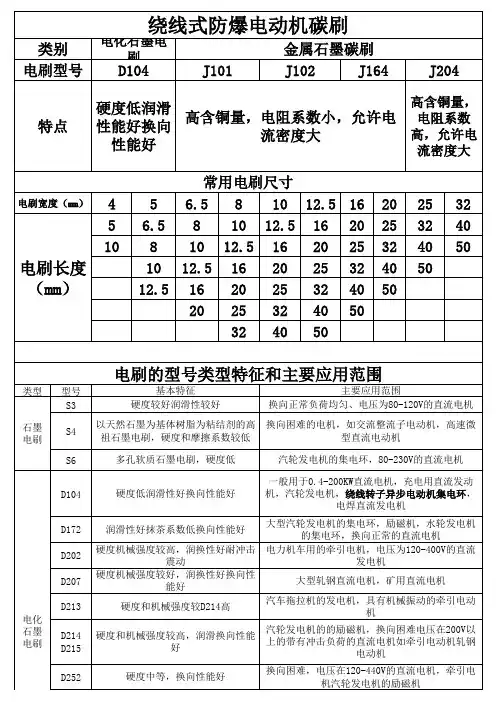电刷类型特征及尺寸