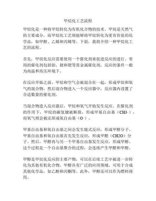 甲烷化工艺流程
