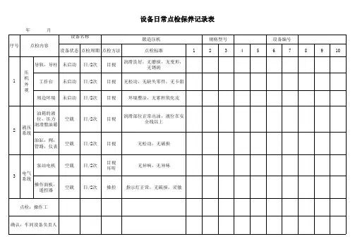 锻造压机设备日常点检保养记录表