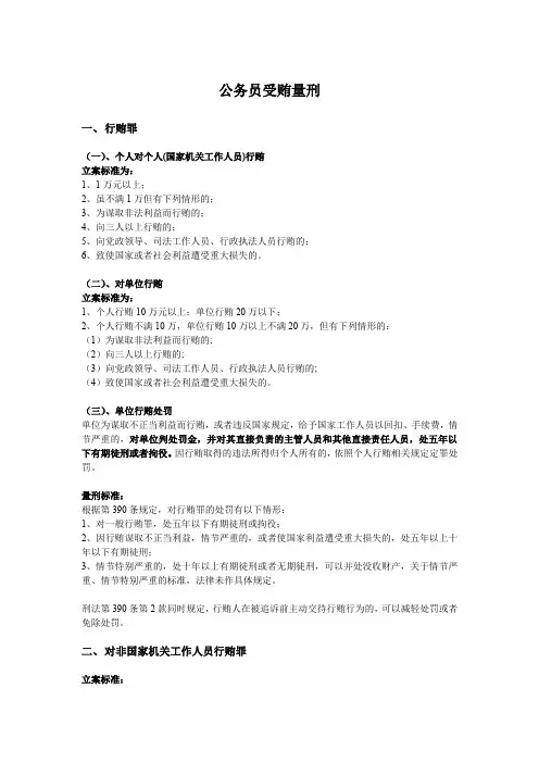 中国人民共和国受贿行贿条例