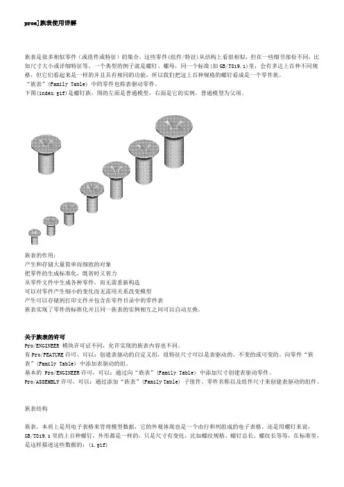 proe]族表使用详解