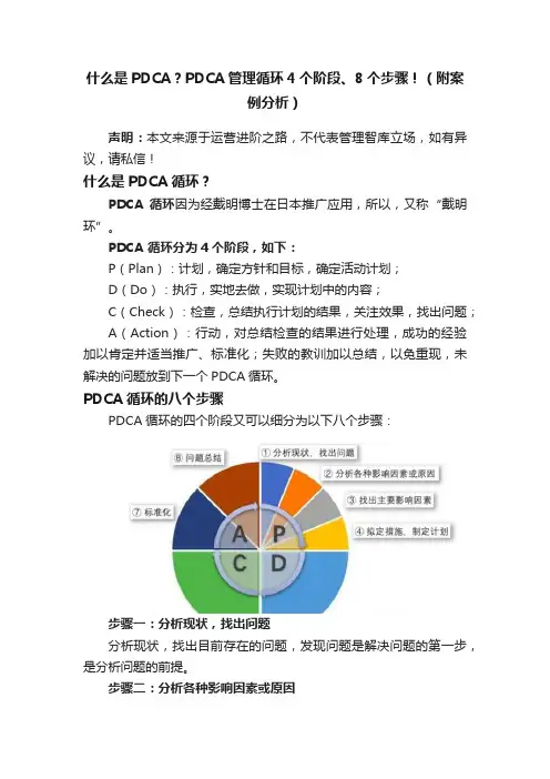 什么是PDCA？PDCA管理循环4个阶段、8个步骤！（附案例分析）