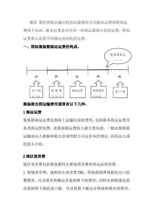 物流管理《集装箱班轮运输费用的构成》