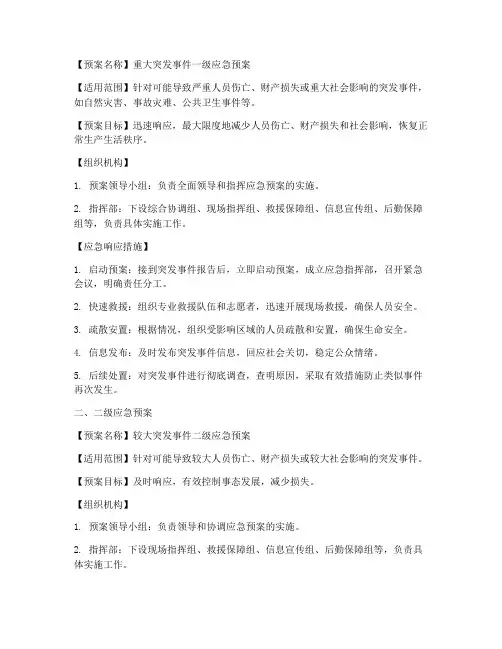 四个级别应急预案
