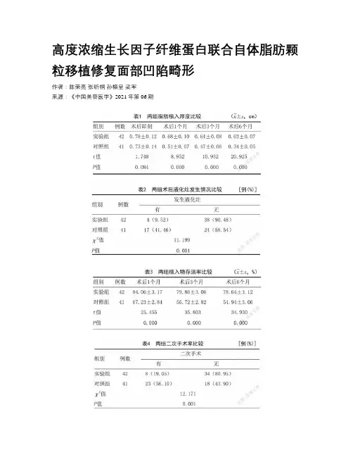 高度浓缩生长因子纤维蛋白联合自体脂肪颗粒移植修复面部凹陷畸形