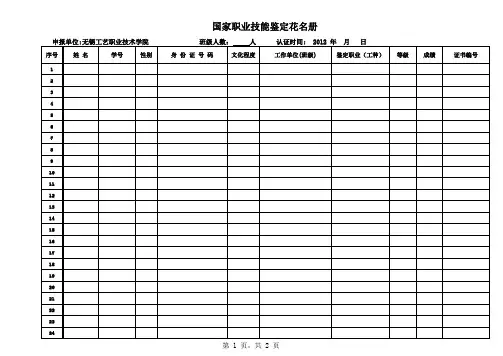 国家职业资格鉴定报名表