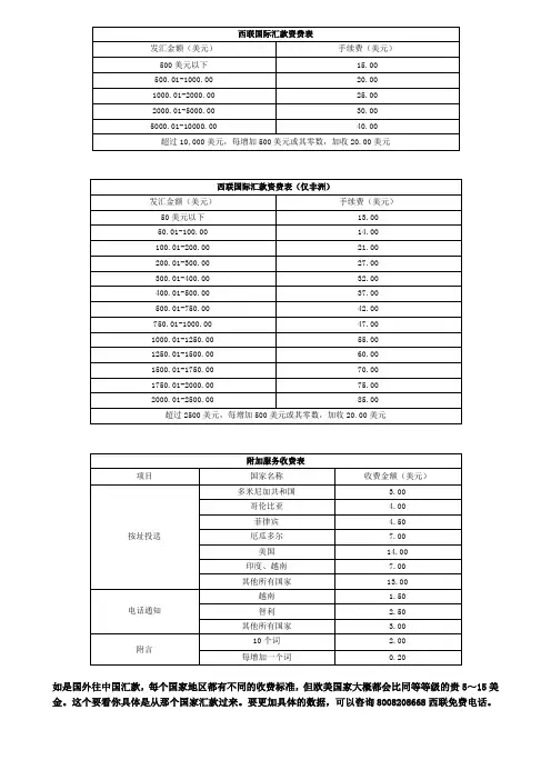 西联国际汇款资费表