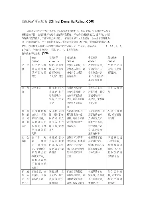 临床痴呆评定量表(CDR)