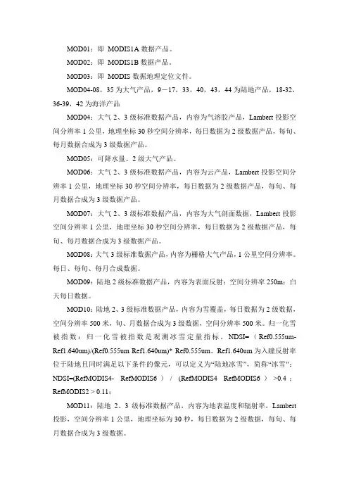 MODIS数据产品