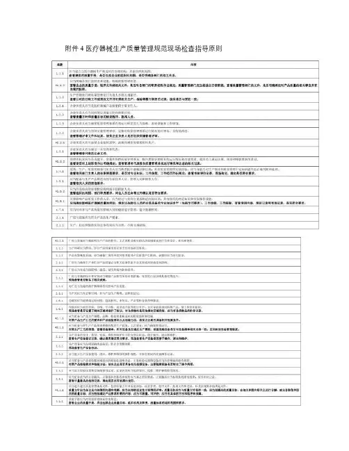 医疗器械生产质量管理规范现场检查指导原则--新版2015_图