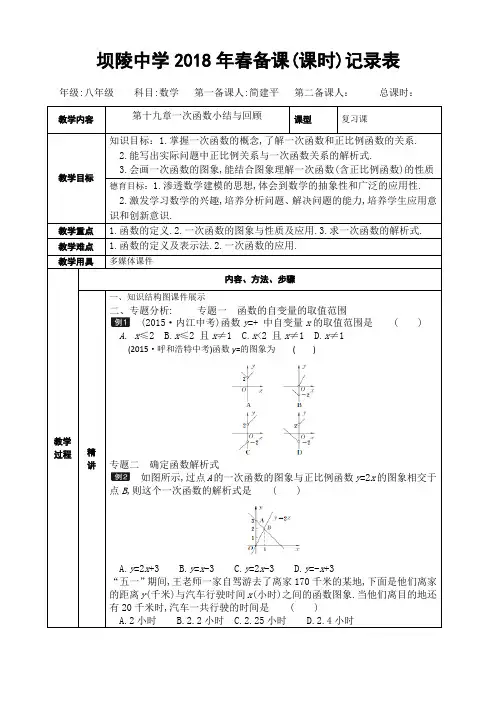 人教版八年级下册数学教案：第19章一次函数小结与回顾