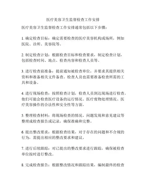 医疗美容卫生监督检查工作安排