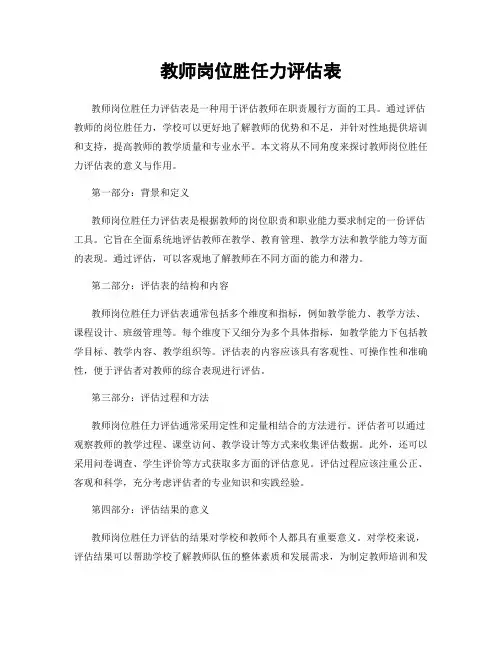 教师岗位胜任力评估表