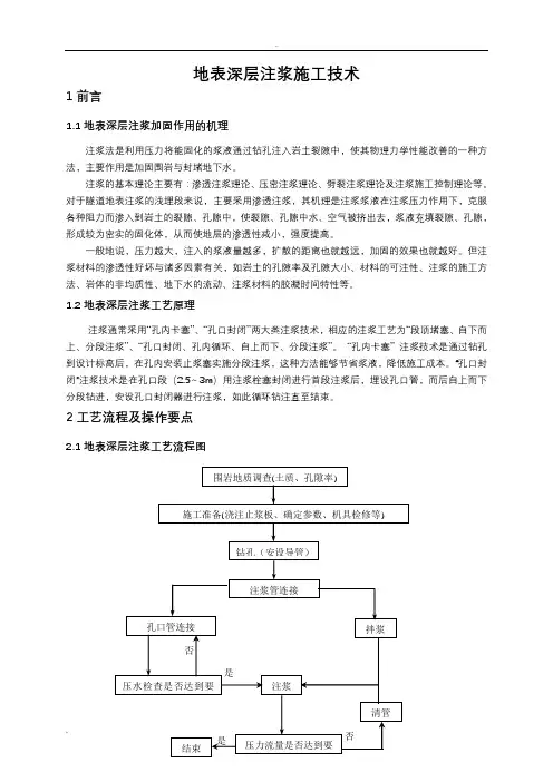 地表深层注浆施工技术