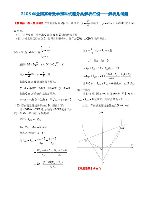 2015年高考数学理科试题解析汇编【解析几何题】