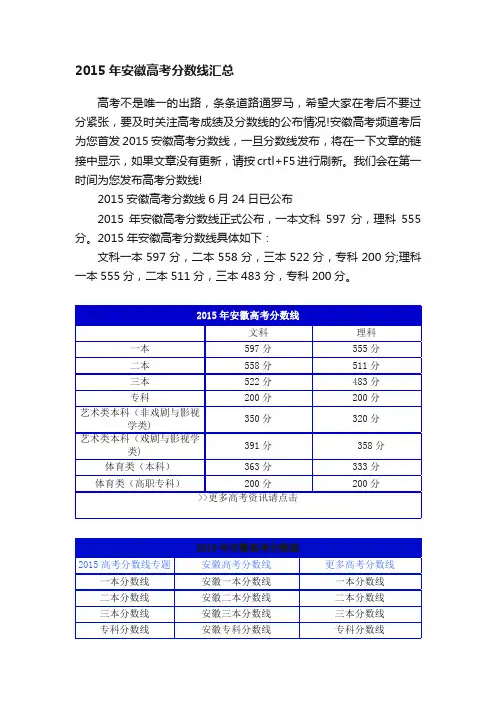 2015年安徽高考分数线汇总