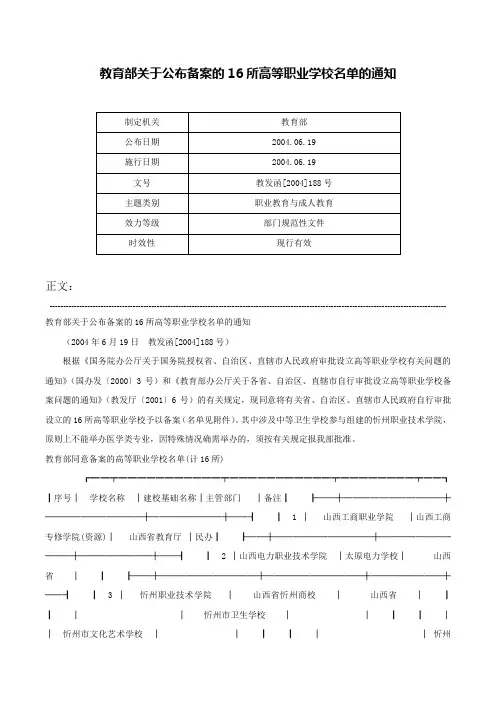 教育部关于公布备案的16所高等职业学校名单的通知-教发函[2004]188号