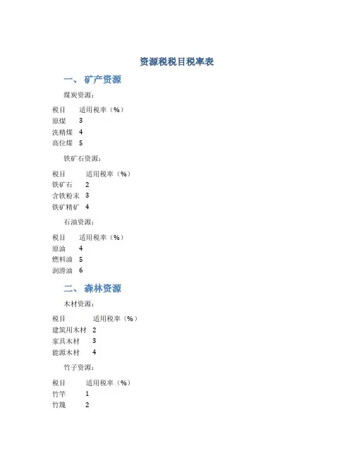 资源税税目税率表