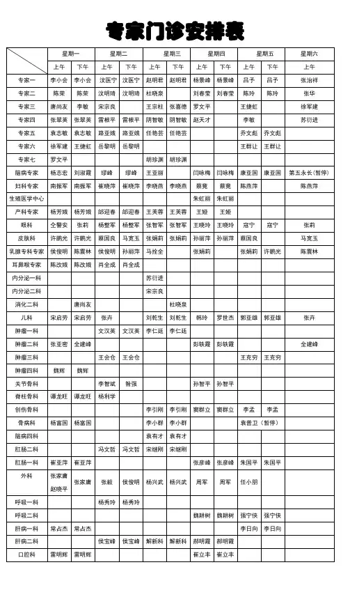 专家门诊安排表