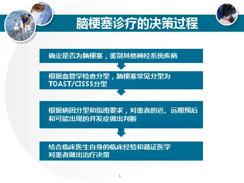 急性脑梗塞的病理生理与治疗策略PPT幻灯片