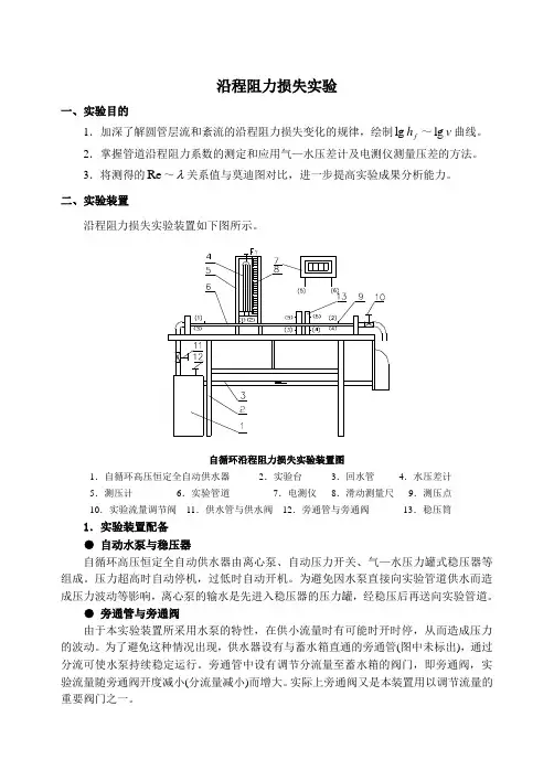 沿程阻力损失实验.