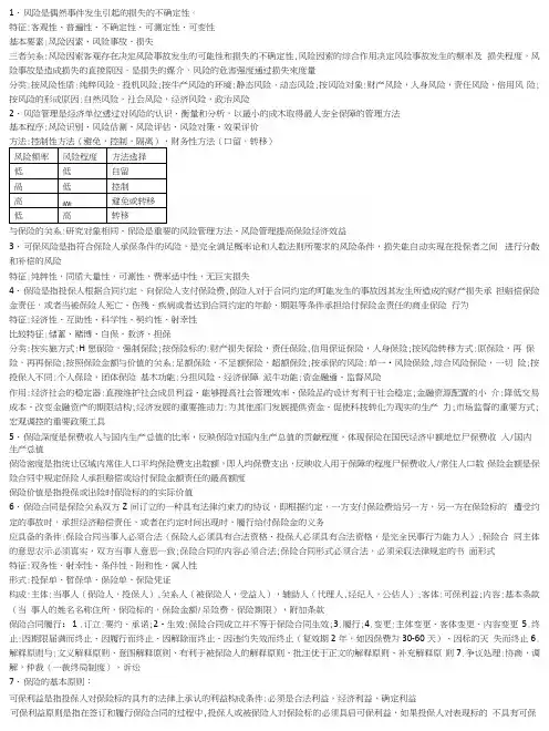 保险学复习知识点.docx