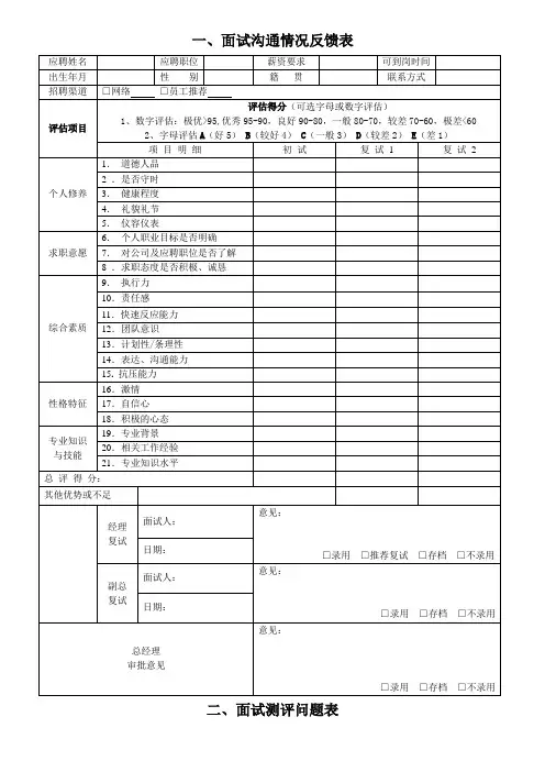 面试沟通情况反馈表