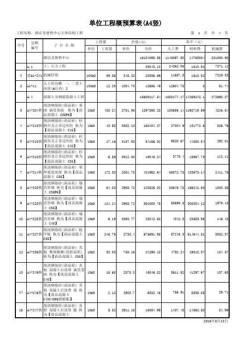 单位工程概预算表(A4竖)