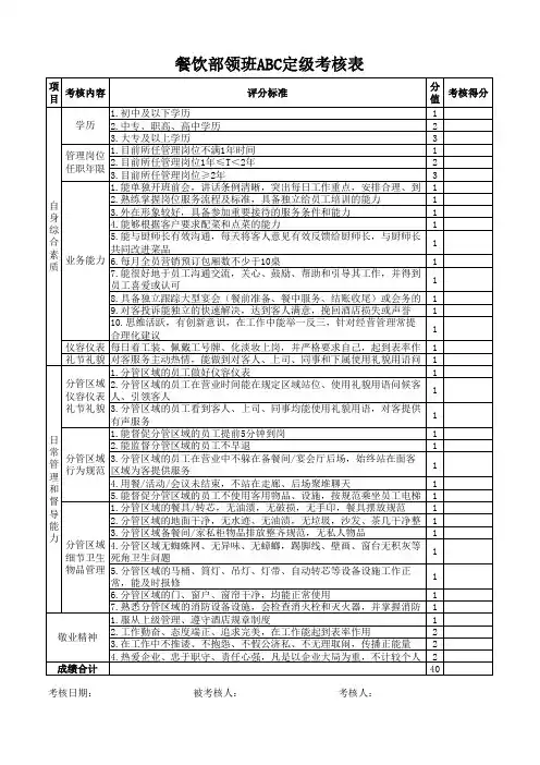 餐饮部领班ABC等级考核表(定稿)