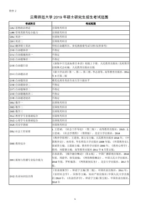 云南师范大学 硕士研究生招生考试范围 
