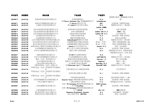 计算机信息系统安全专用产品销售许可证目录(2010年4月)