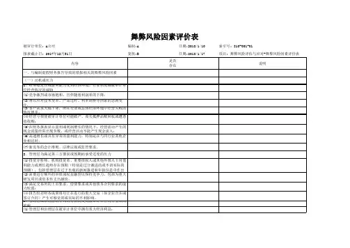 舞弊风险因素评价表-模板