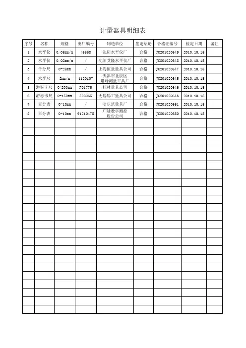 计量器具报验明细表