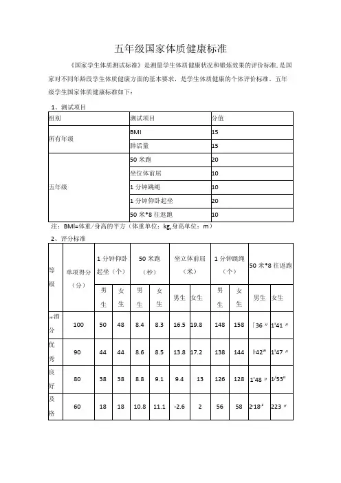 五年级国家体质健康标准