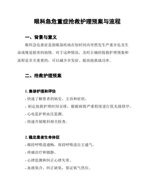 眼科急危重症抢救护理预案与流程
