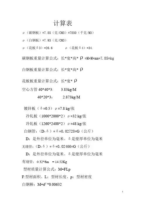 板材重量计算方法(DOC)