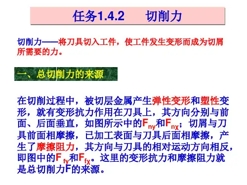 1.4.2 切削力