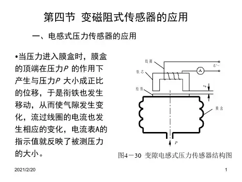 变磁阻式传感器的应用精品PPT课件