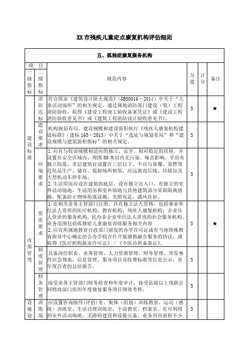 残疾儿童定点康复机构评估细则(孤独症康复服务机构)