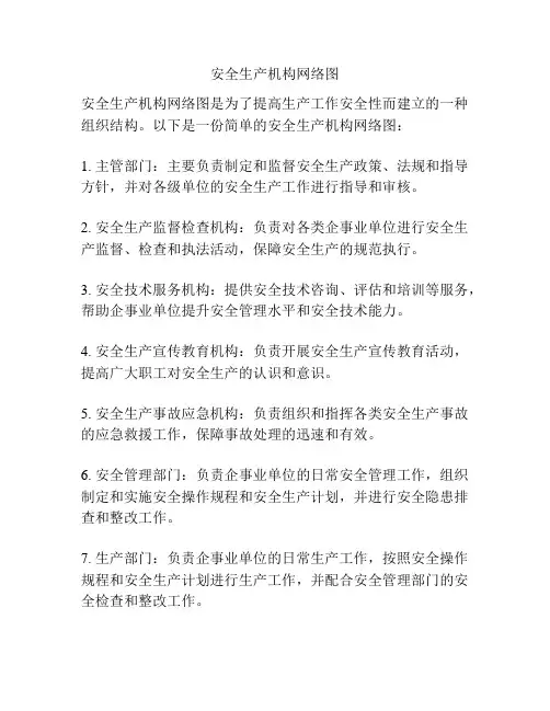 安全生产机构网络图