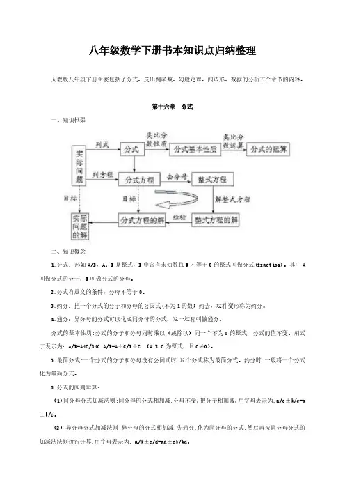 八年级数学下册书本知识点归纳整理