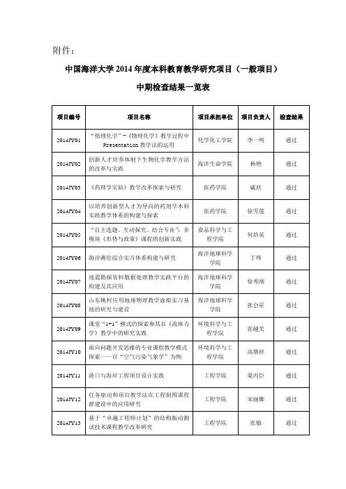 中国海洋大学教务处