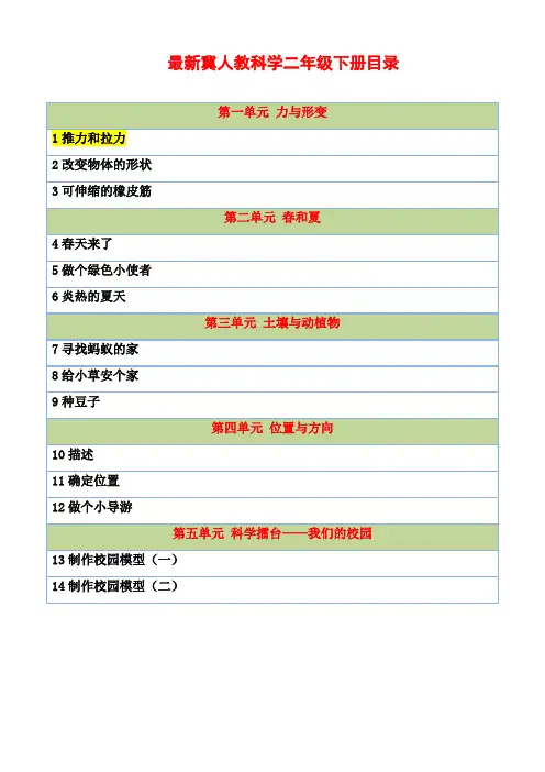 最新冀教版二年级下册科学《推力和拉力》教案教学设计