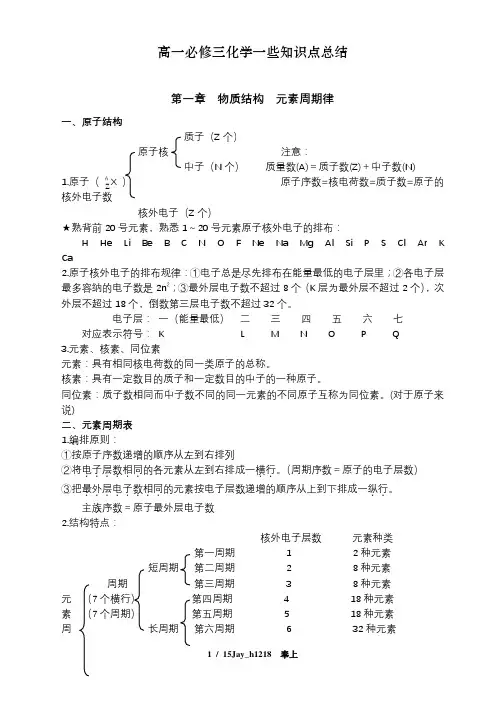 高一必修三化学一些知识点总结