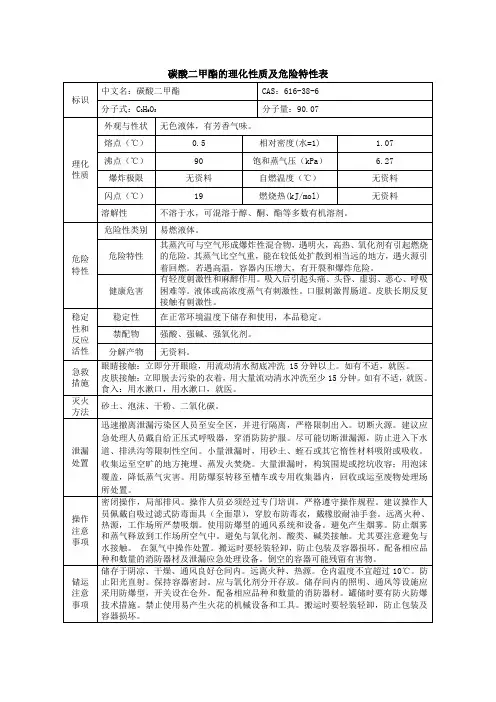 碳酸二甲酯安全技术说明书MSDS