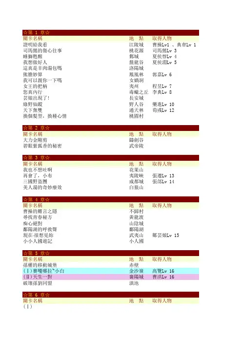 三国立志传3曹操传关卡流程简介